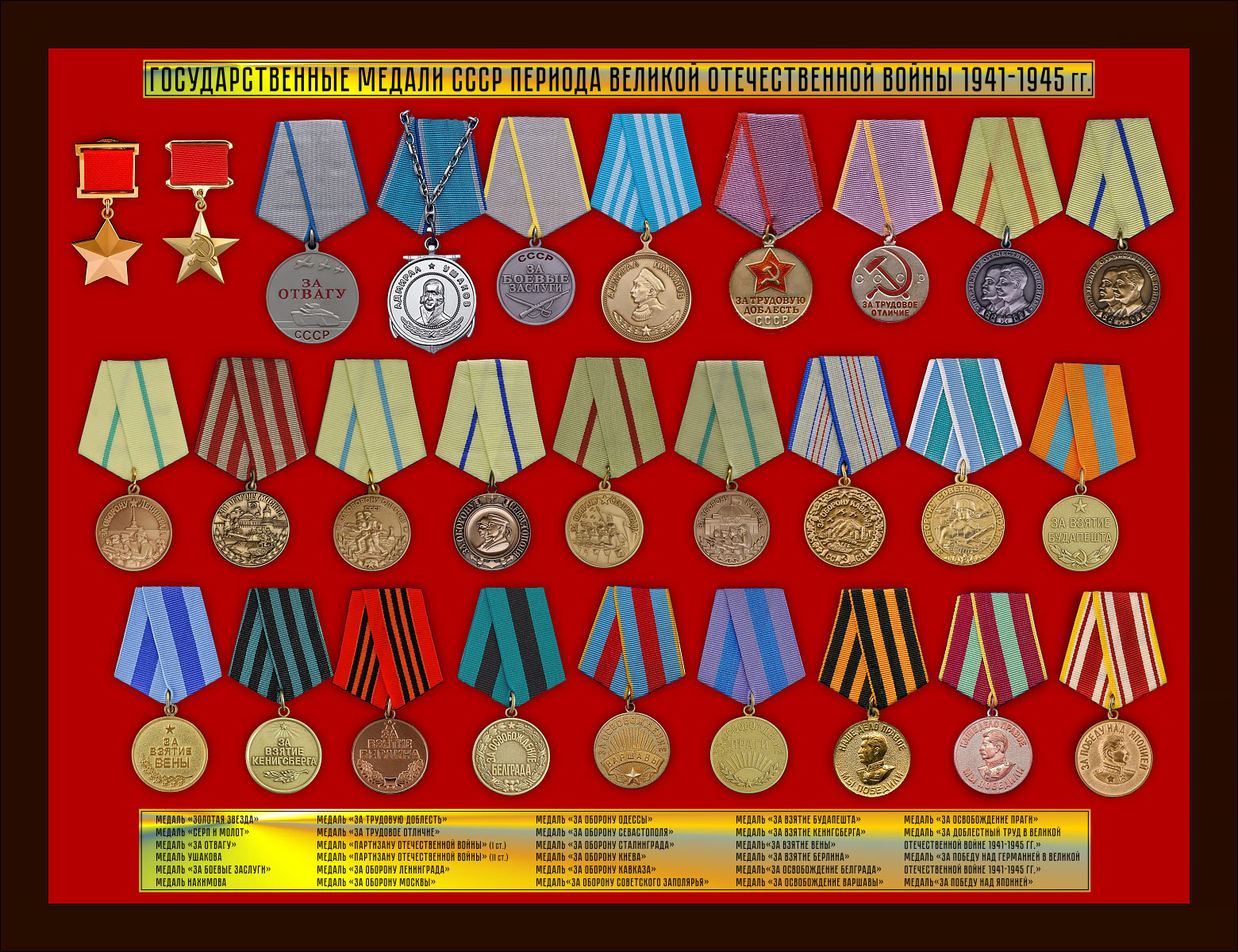 Ордена СССР ВОВ 1941-1945