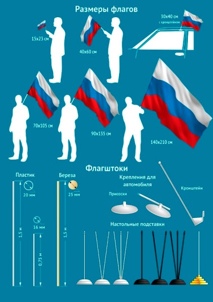 Флаги всех частей ВДВ СССР и России всегда в наличии в интернет-магазине Военпро