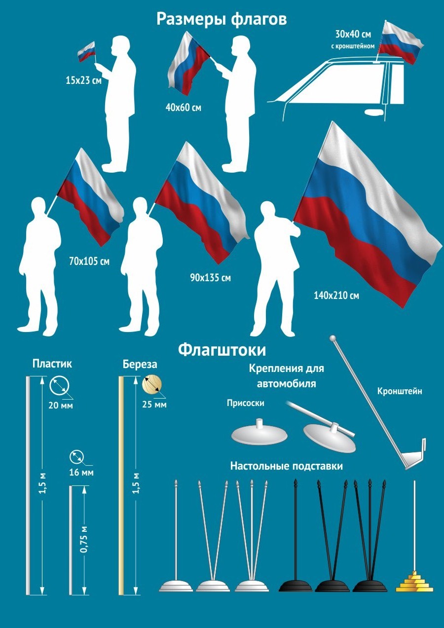 Широкий выбор флагов Победы различных размеров на 9 мая