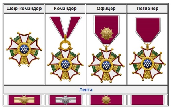 Знаки ордена "Легион Почета"